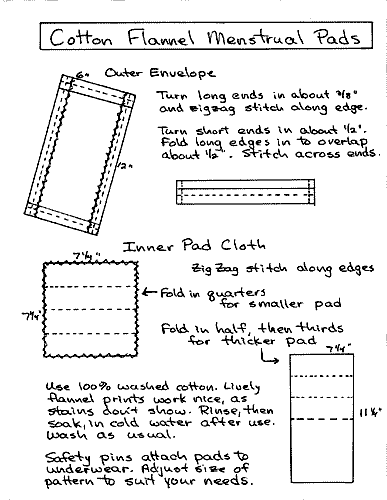 cloth menstrual pads pattern
