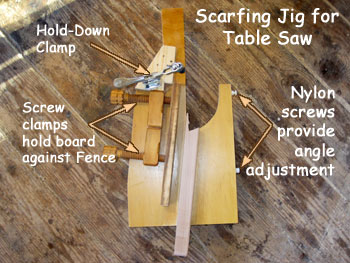 Scarfing jig for table saw