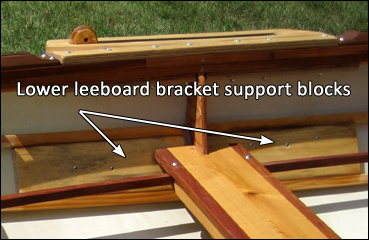 leeboard-support-blocks
