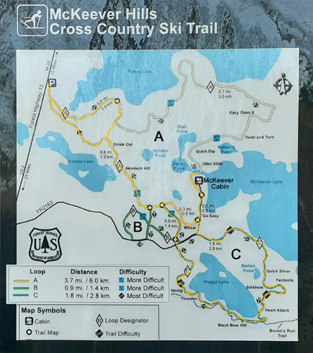 McKeever Hills trails map sign