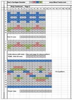 Sue's Sweater knitting chart for body page 2