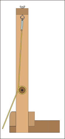 Cord wraping diagram